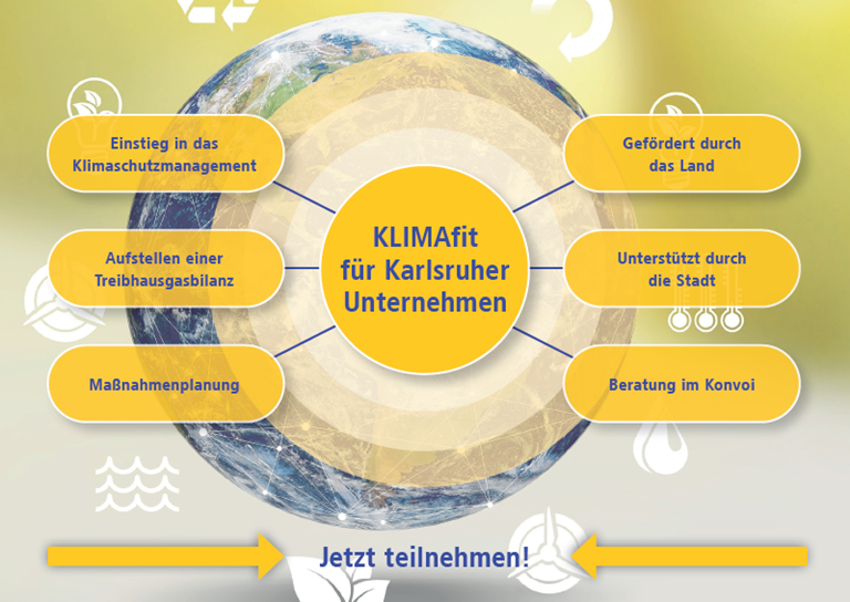 Klimafit